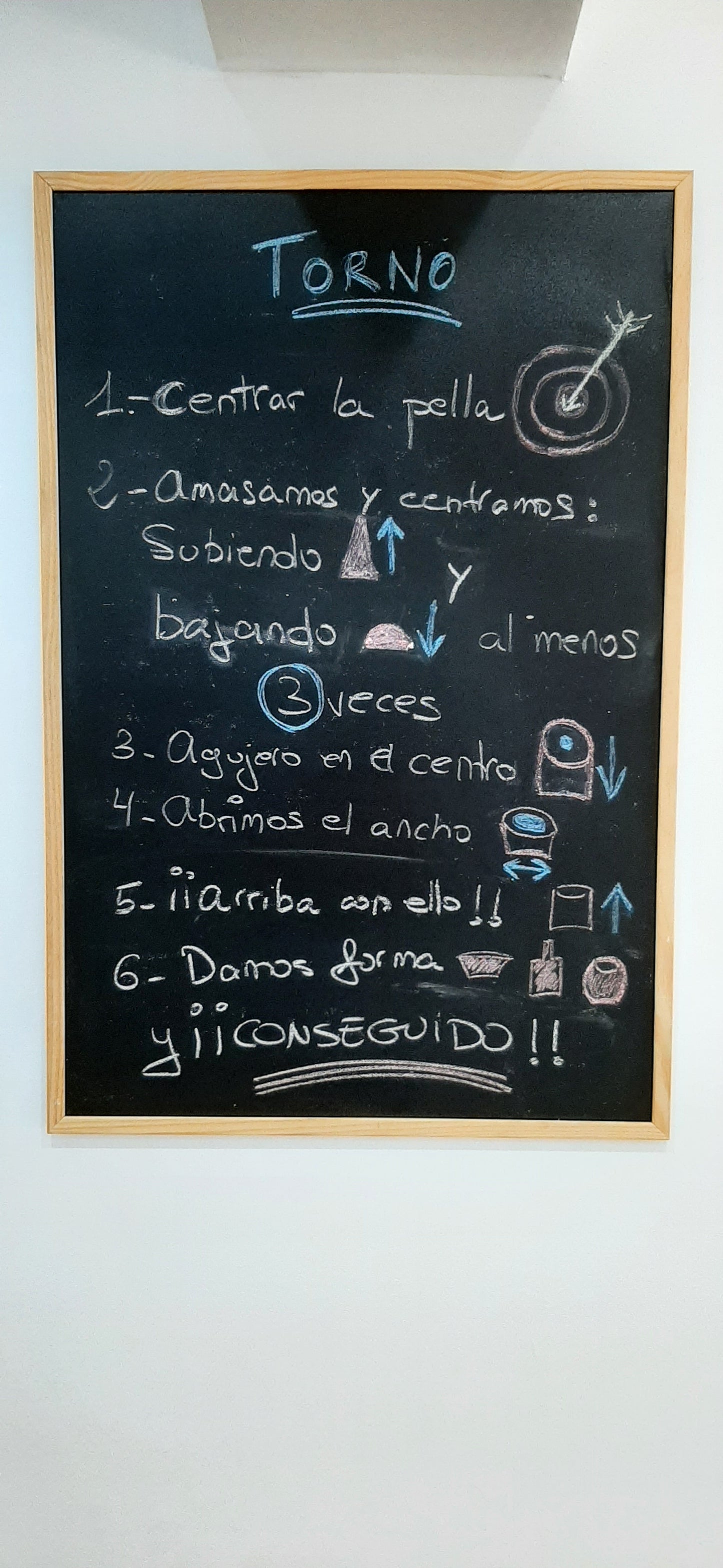 ALQUILER DE TORNO